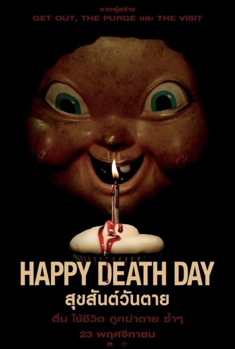 Happy Death Day สุขสันต์วันตาย (2017)