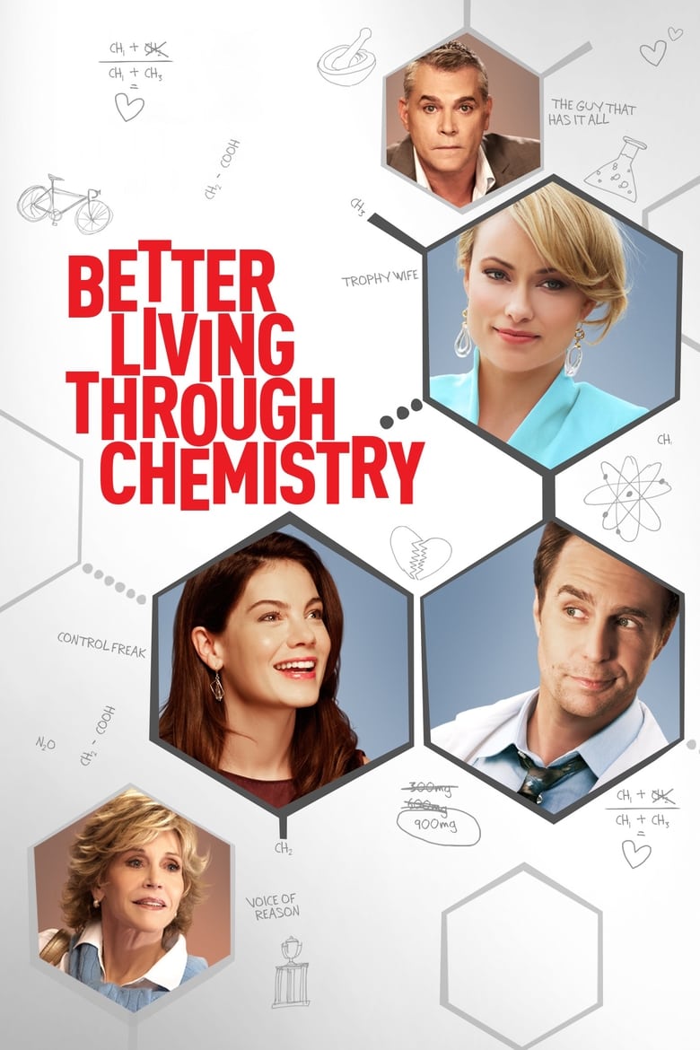 Better Living Through Chemistry คู่กิ๊กเคมีลงล็อค (2014)