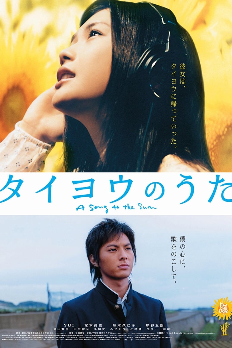 Midnight Sun (Taiy? no uta) 24 ชม. ขอรักเธอทุกวัน (2006)