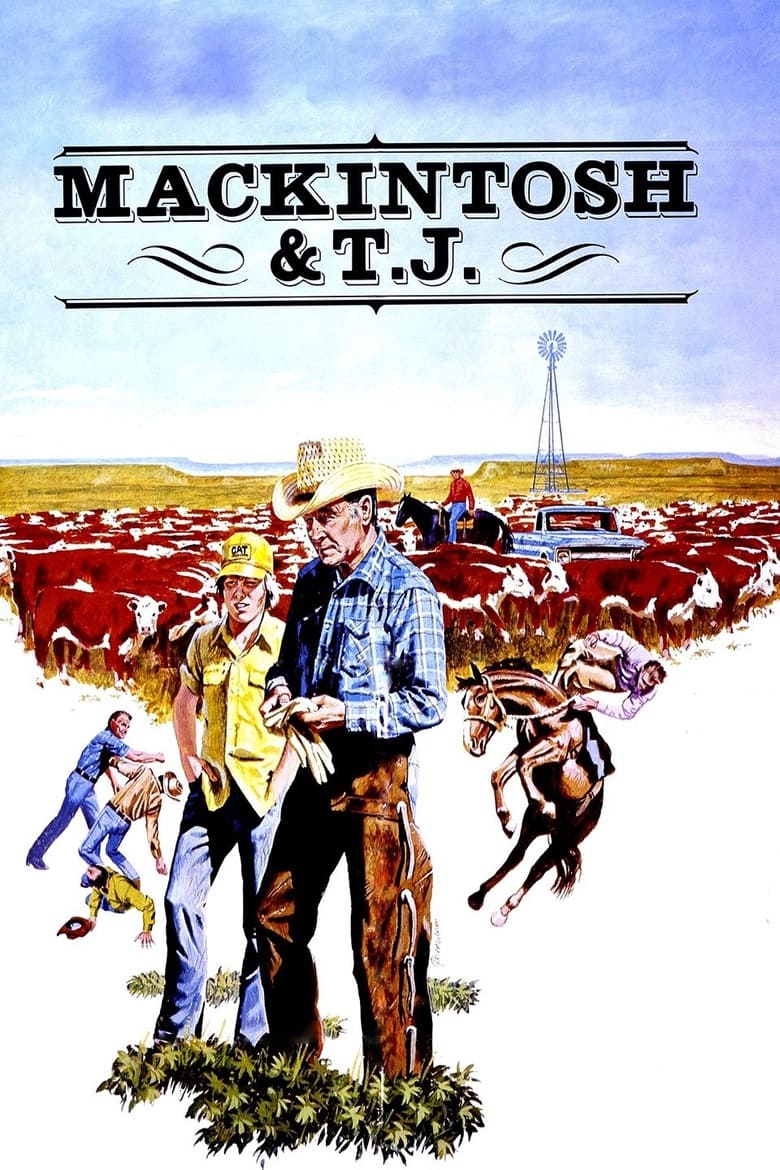 Mackintosh and T.J. (1975) บรรยายไทย Exclusive @ FWIPTV