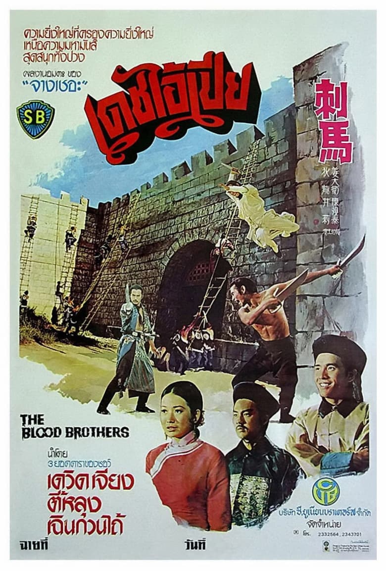 The Blood Brothers (Ci Ma) เดชไอ้เปีย (1973)