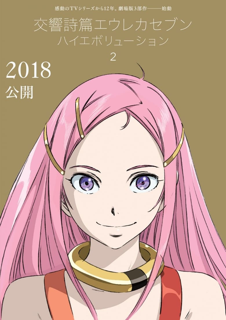 Eureka Seven Hi-Evolution 2: Anemone (2018) บรรยายไทย