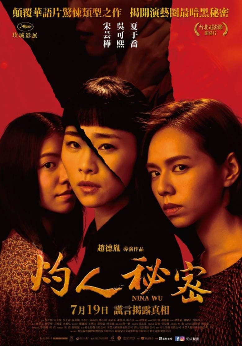 Nina Wu (Juo ren mi mi) นีน่า อู๋ (2019) บรรยายไทย