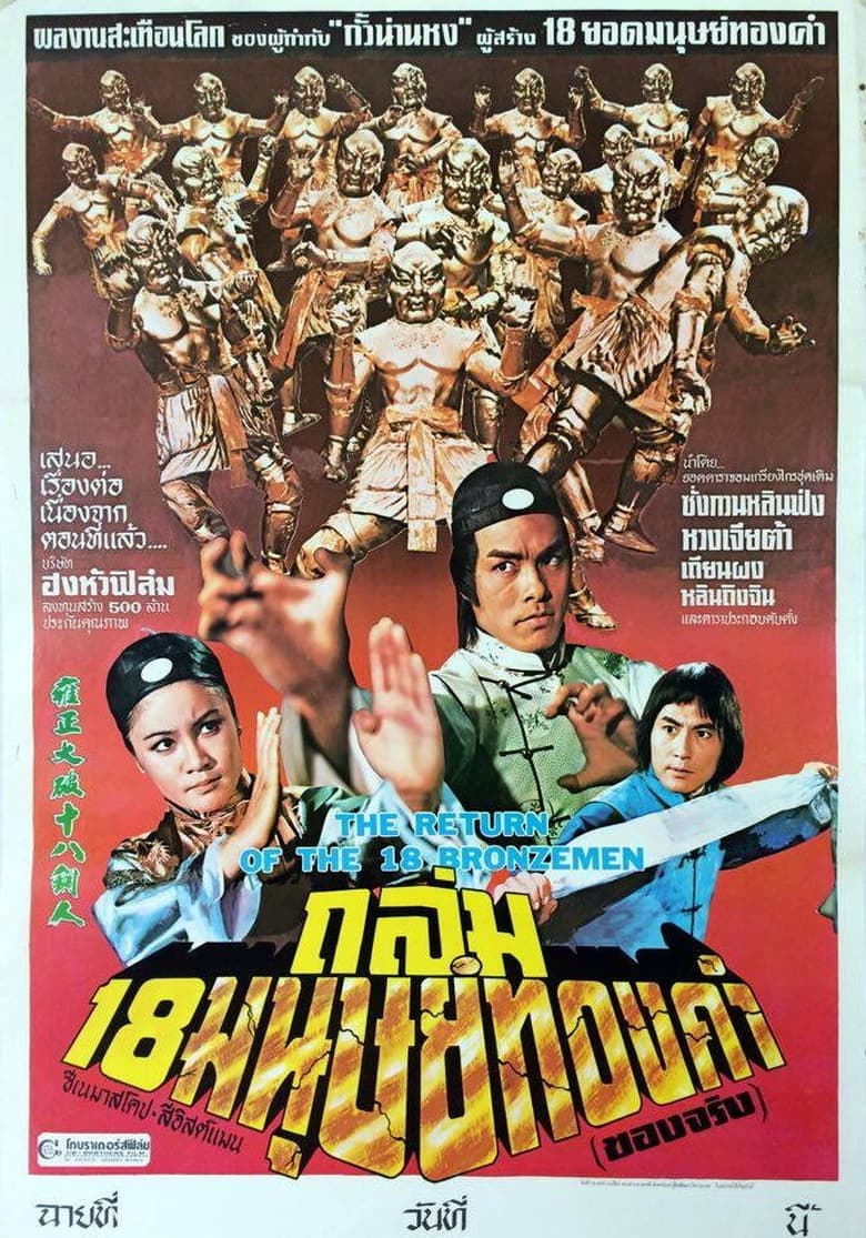 The 18 Bronzemen (Shao Lin Si shi ba tong ren) 18 ยอดมนุษย์ทองคำ (1976)