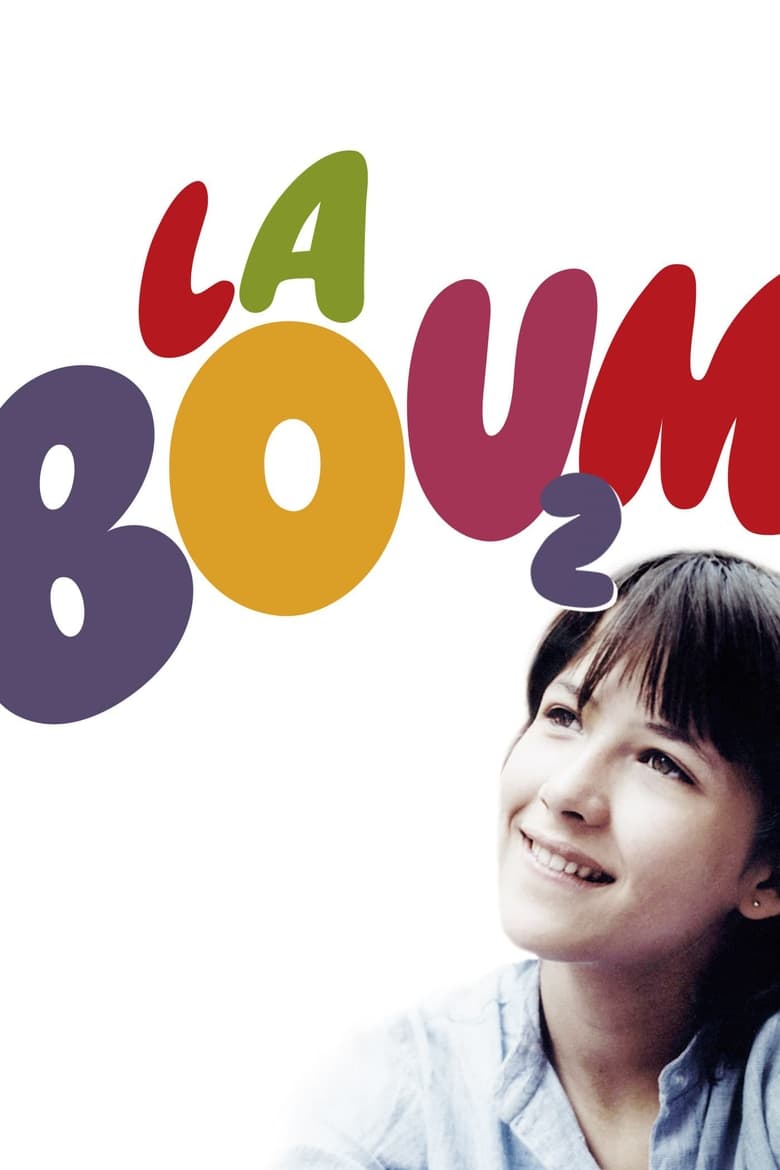 La boum 2 (The Party 2) ลาบูม ที่รัก 2 (1982)