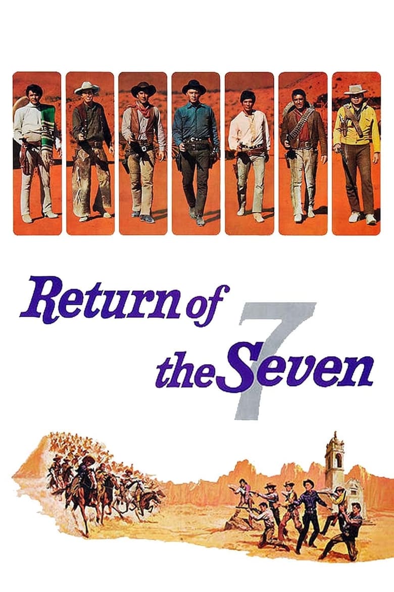 Return of the Seven (1966) บรรยายไทย