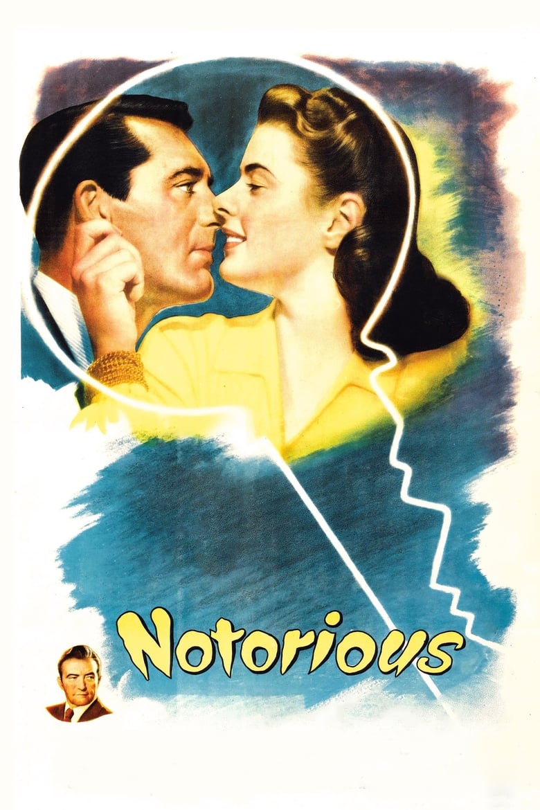Notorious (1946) บรรยายไทย