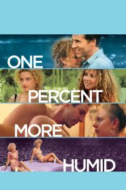 One Percent More Humid เพื่อนรักเพื่อนร้าย (2017) บรรยายไทย
